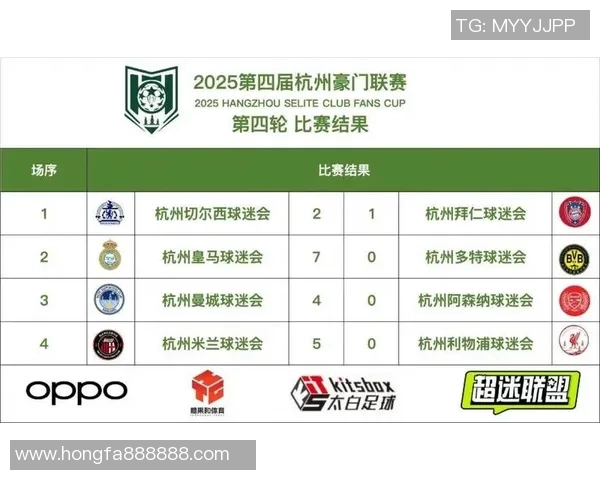 杭州网球队在洲际杯积分榜上以97分稳居第一名展现强劲实力