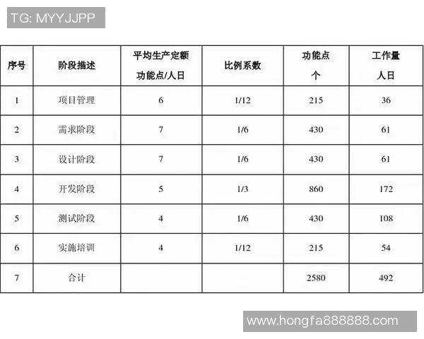 南京羽毛球队战术分析与表现评估全面解读