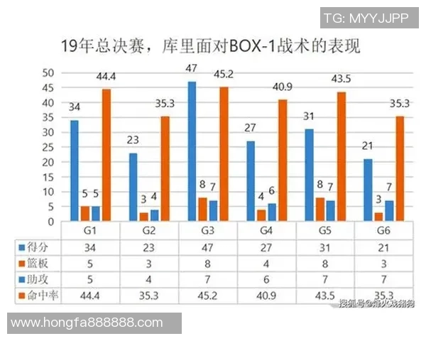 西安篮球队防守策略解析：从战术到执行的全方位深度剖析