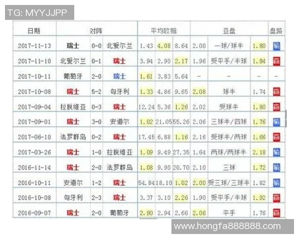 成都羽毛球队在世界杯积分榜上以66分稳居第一展现强大实力 成都羽毛球队在世界杯积分榜上以66分稳居第一展现强大实力